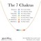 The 7 Chakras Bracelet
