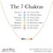 The 7 Chakras Necklace