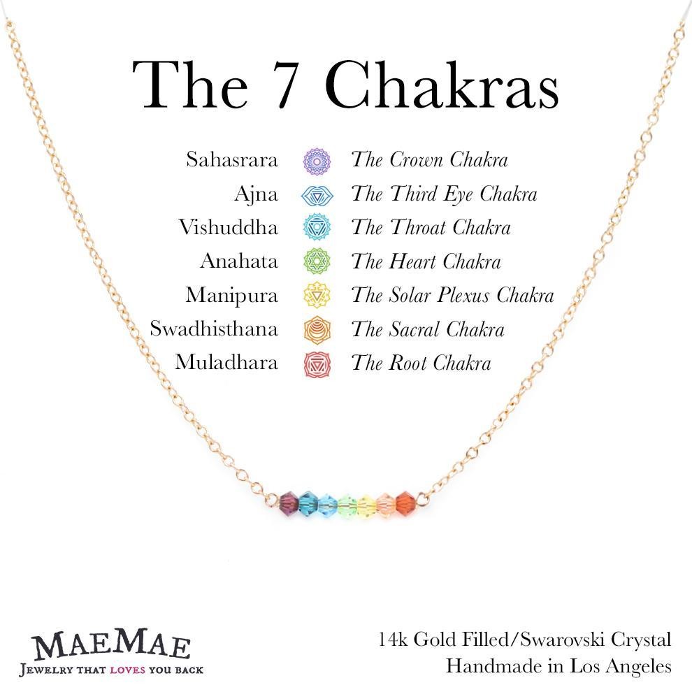 The 7 Chakras Necklace